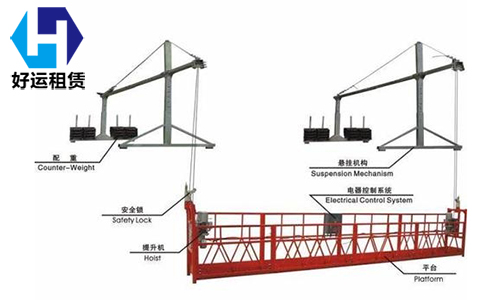 電動(dòng)吊籃租賃的使用限制有哪些？