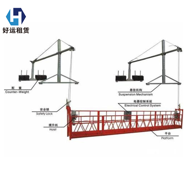 石家莊電動(dòng)吊籃架構(gòu)